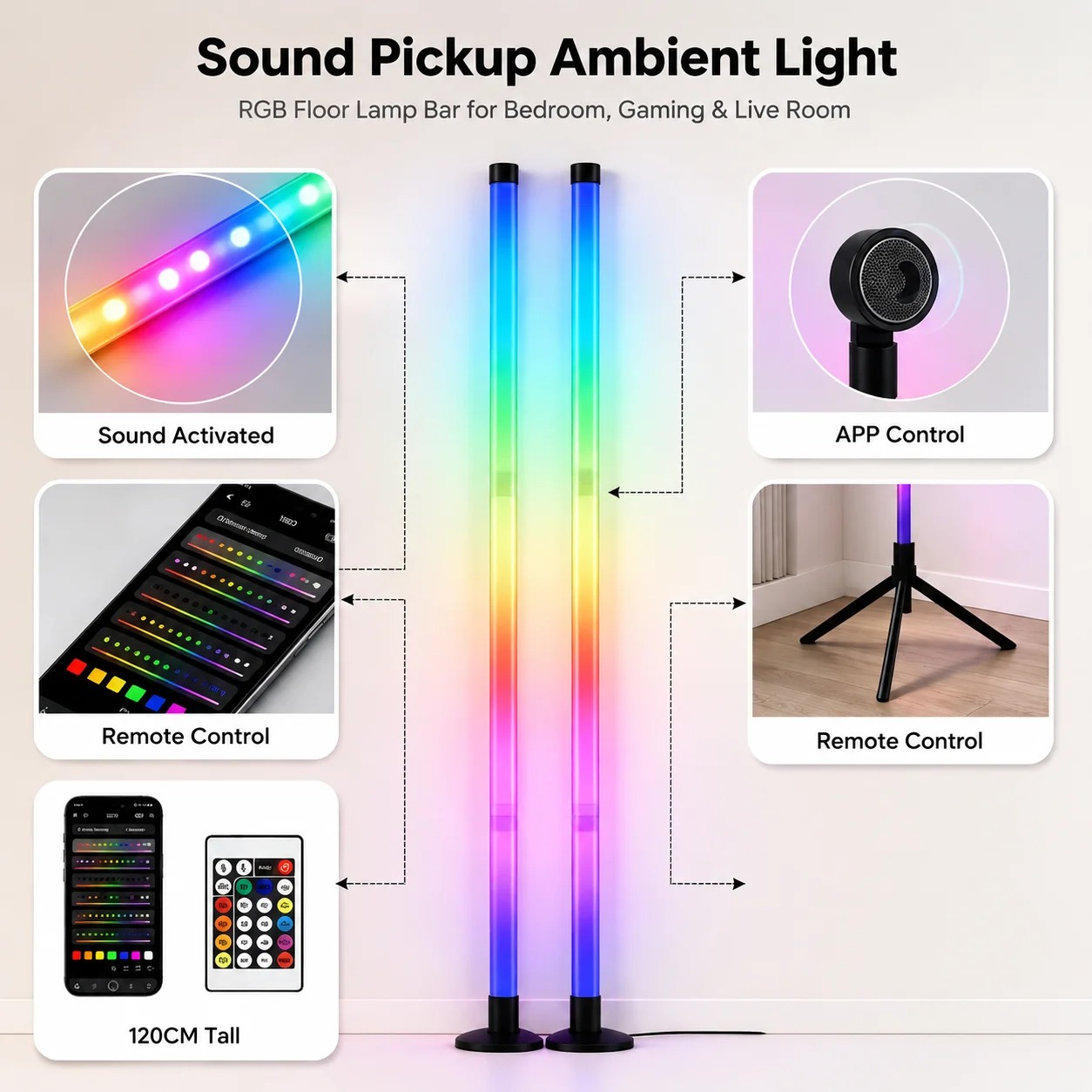 2'li Paket RGB LED Köşe Lambas - Room Decor Lighting Lamp incelemesi ve fiyatı
