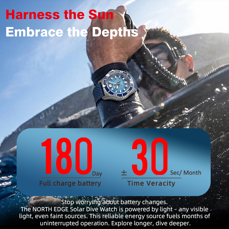 NORTH EDGE ABYSS Erkek Güneş E - Lantern Paper Solar incelemesi ve fiyatı