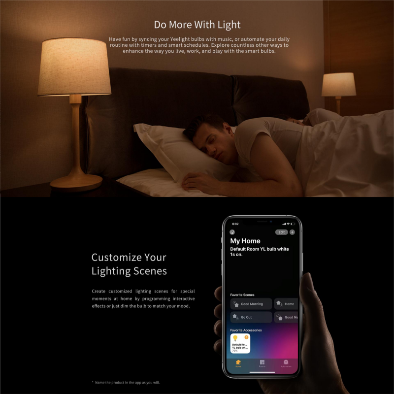 YEELIGHT LED Ampul 1S Akıllı I - Yeelight Light Smart Bulb incelemesi ve fiyatı